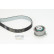 Timing Belt Set CT1216K1 Contitech, Thumbnail 3