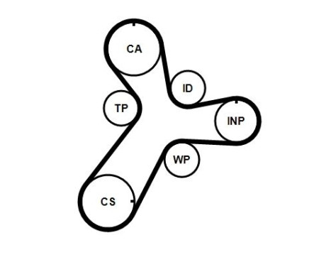 Timing belt set CT1237K1 Contitech, Image 2