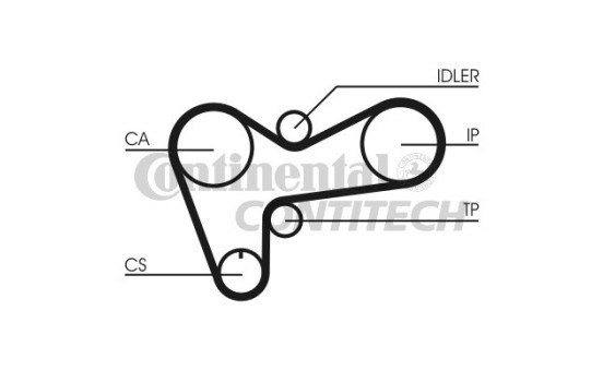 Timing Belt Set CT508K1 Contitech, Image 2