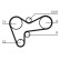 Timing Belt Set CT508K1 Contitech, Thumbnail 4