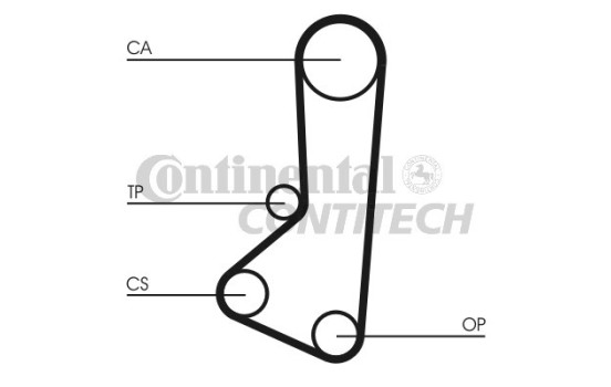 Timing Belt Set CT511K2 Contitech, Image 2