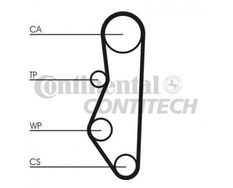 Timing Belt Set CT527K1 Contitech, Image 2