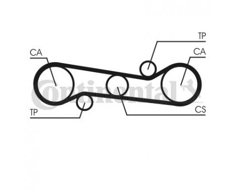 Timing Belt Set CT581K1 Contitech, Image 3