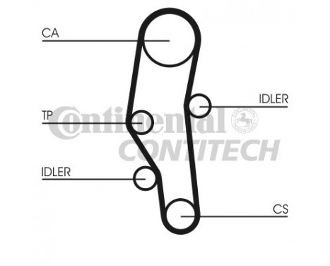 Timing Belt Set CT589K2 Contitech, Image 2