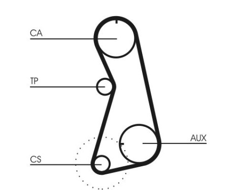 Timing Belt Set CT630K2 Contitech, Image 3