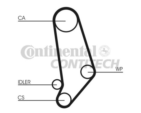Timing Belt Set CT660K1 Contitech, Image 2