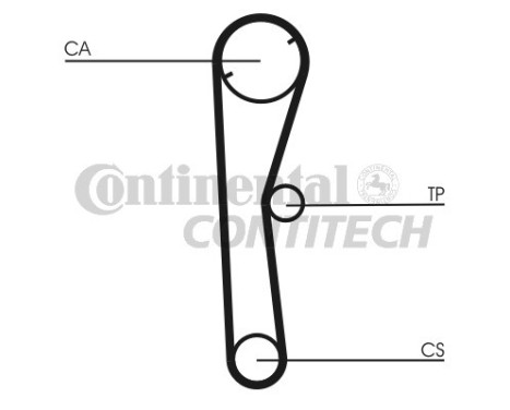 Timing Belt Set CT674K1 Contitech, Image 2