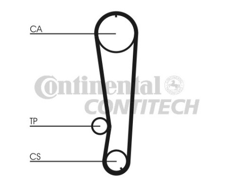Timing Belt Set CT674K1 Contitech, Image 3