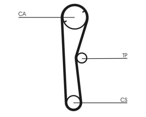 Timing Belt Set CT674K1 Contitech, Image 5