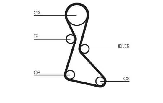 Timing Belt Set CT684K1 Contitech, Image 3