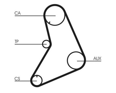 Timing Belt Set CT685K1 Contitech, Image 4