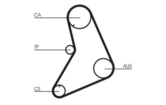 Timing Belt Set CT685K1 Contitech, Image 4