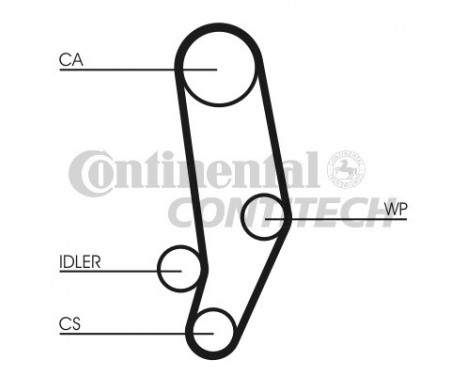 Timing Belt Set CT704K1 Contitech, Image 3