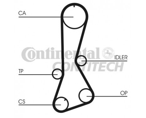 Timing Belt Set CT706K1 Contitech, Image 2
