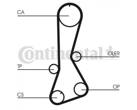 Timing Belt Set CT706K1 Contitech, Image 3