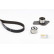 Timing Belt Set CT711K1 Contitech, Thumbnail 3