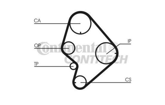 Timing Belt Set CT723K1 Contitech, Image 2