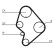 Timing Belt Set CT723K1 Contitech, Thumbnail 5