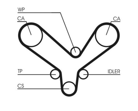 Timing Belt Set CT726K2 Contitech, Image 6