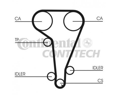 Timing Belt Set CT728K1 Contitech, Image 2