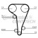 Timing Belt Set CT728K1 Contitech, Thumbnail 2