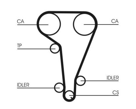 Timing Belt Set CT728K1 Contitech, Image 4