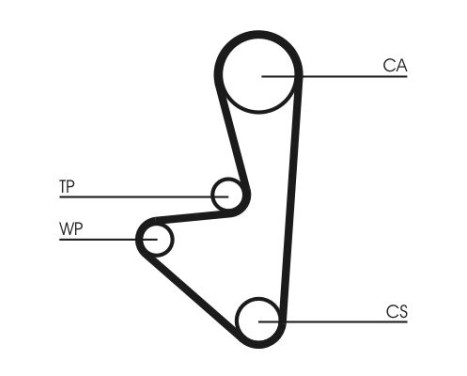 Timing Belt Set CT744K1 Contitech, Image 4