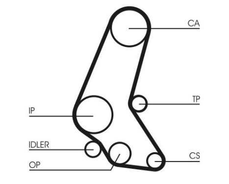 Timing Belt Set CT748K4 Contitech, Image 3