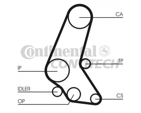 Timing Belt Set CT748K6 Contitech, Image 2