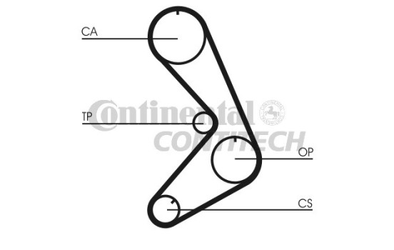 Timing Belt Set CT749K1 Contitech, Image 2