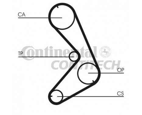 Timing Belt Set CT749K1 Contitech, Image 3