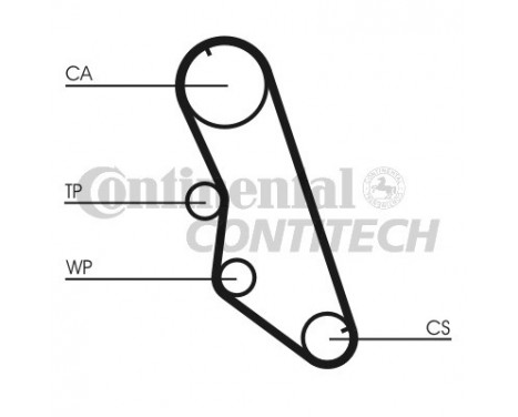 Timing Belt Set CT754K1 Contitech