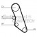 Timing Belt Set CT754K1 Contitech
