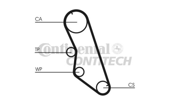 Timing Belt Set CT754K1 Contitech