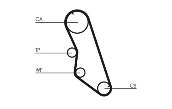 Timing Belt Set CT754K1 Contitech, Image 3