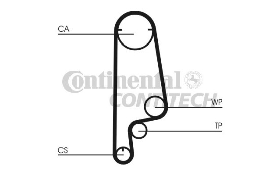 Timing Belt Set CT799K1 Contitech, Image 2