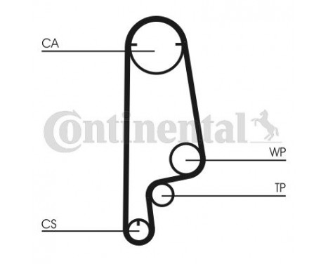 Timing Belt Set CT799K1 Contitech, Image 3