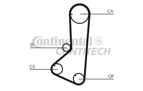 Timing Belt Set CT801K1 Contitech, Image 2