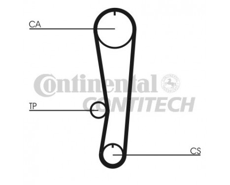 Timing Belt Set CT824K1 Contitech, Image 3