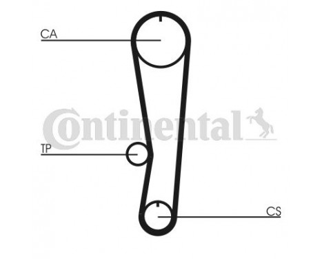 Timing Belt Set CT824K1 Contitech, Image 4