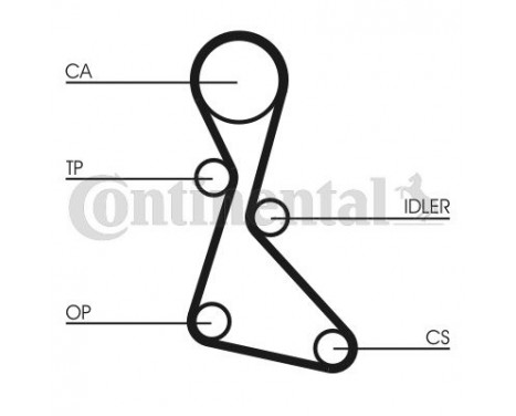 Timing Belt Set CT840K1 Contitech, Image 4