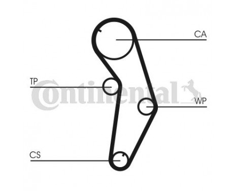 Timing Belt Set CT841K1 Contitech, Image 3