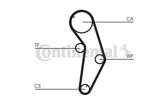 Timing Belt Set CT841K1 Contitech, Image 3