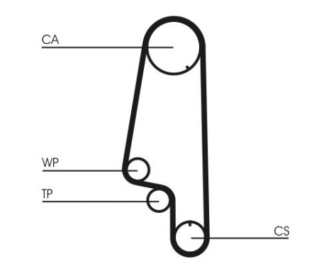 Timing Belt Set CT845K1 Contitech, Image 4