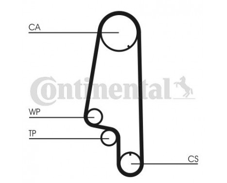 Timing Belt Set CT846K2 Contitech, Image 3