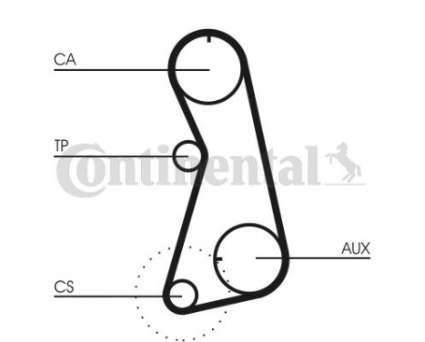 Timing Belt Set CT848K3 Contitech, Image 5