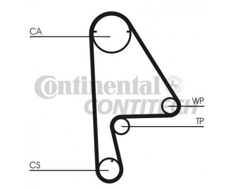Timing Belt Set CT862K1 Contitech, Image 2