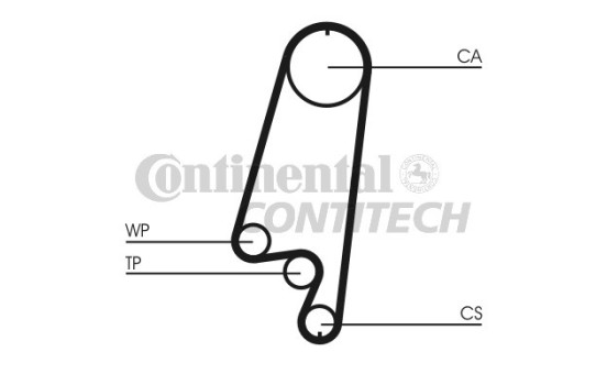 Timing Belt Set CT866K1 Contitech, Image 2
