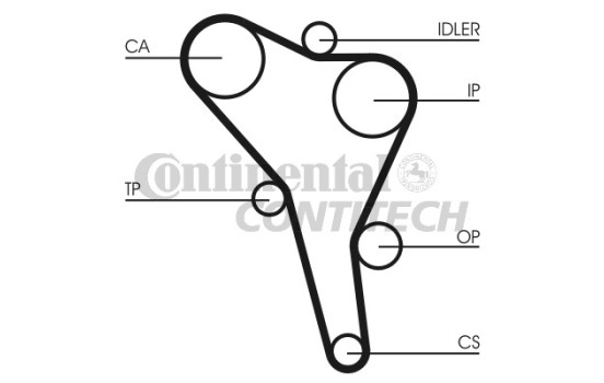 Timing Belt Set CT867K2 Contitech, Image 2