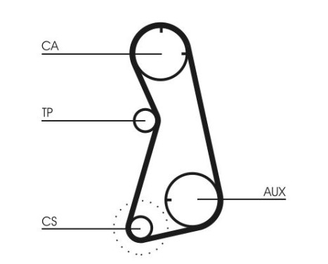 Timing Belt Set CT869K2 Contitech, Image 6